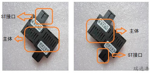 ST接口1*9外殼構成