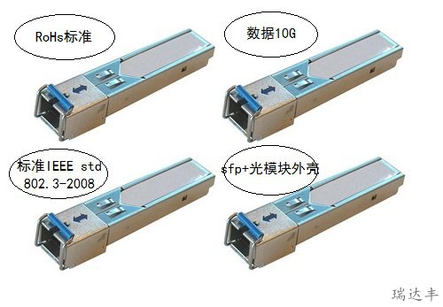 sfp+光模塊外殼性能